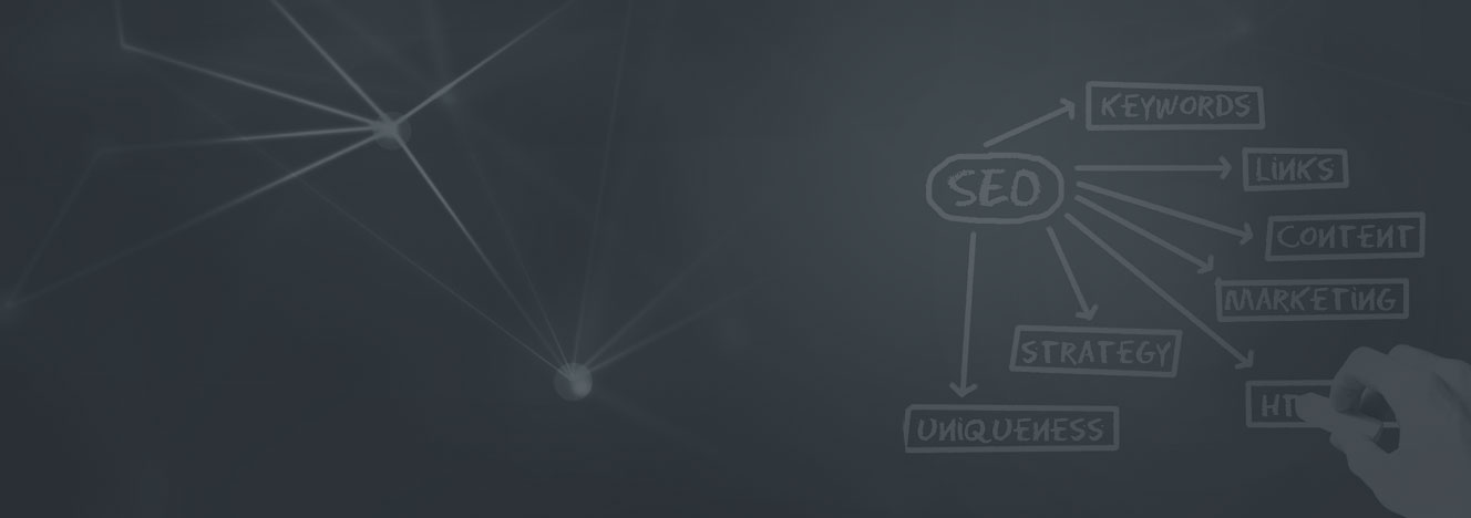 Contact BeFound - Best SEO company in  South India 